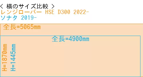 #レンジローバー HSE D300 2022- + ソナタ 2019-